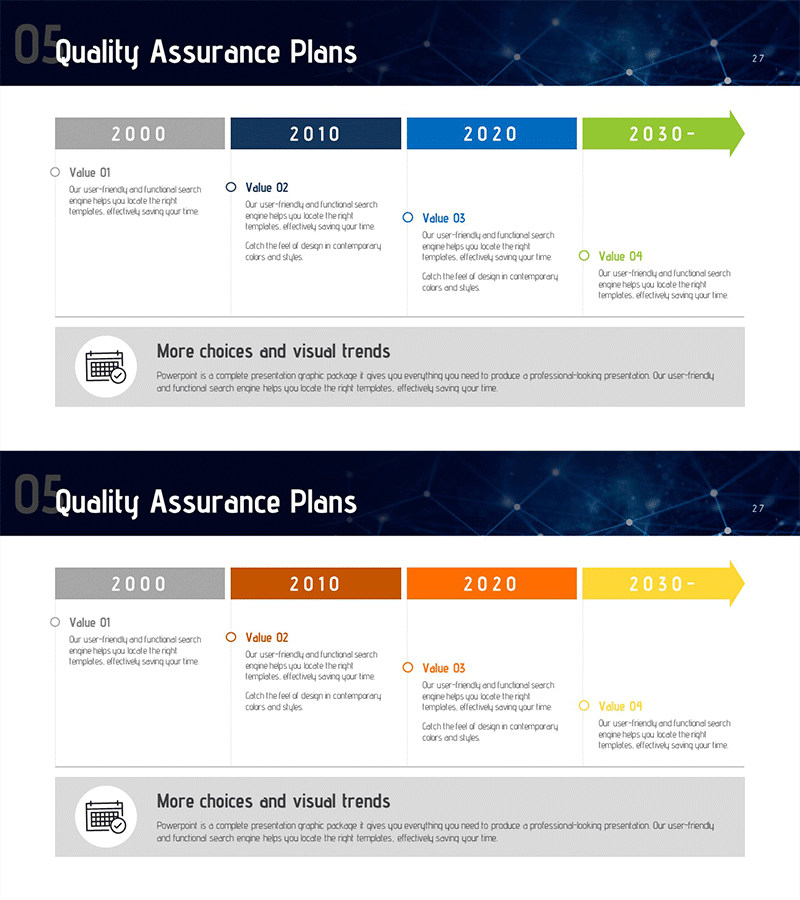 연도별 계획 화살표 다이어그램 – 품질보증 계획