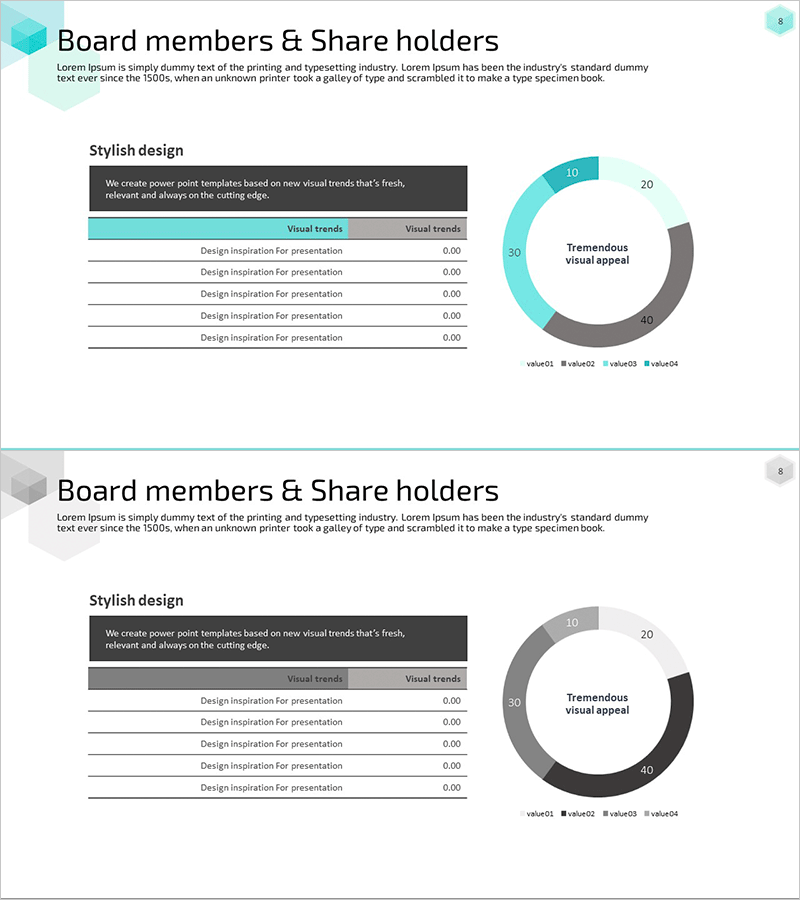 현황 분석 도넛 차트 – 상장사 주주현황 분석