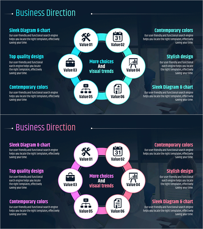 비즈니스 연결 원형 다이어그램 – 사업 목표 및 전략