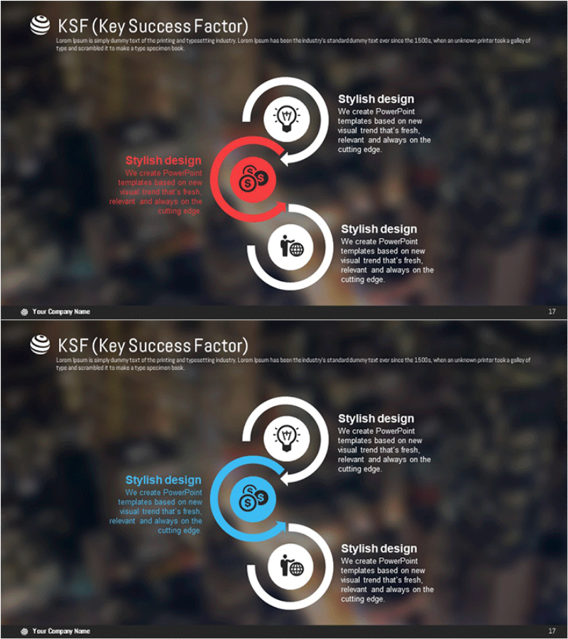 핵심역량 연결 다이어그램 – 비즈니스 전략의 필수 도구