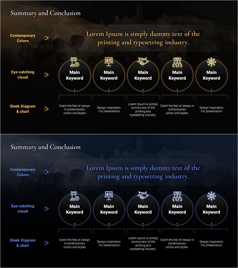 Key Takeaways from History – Cluster Diagram for Business Vision
