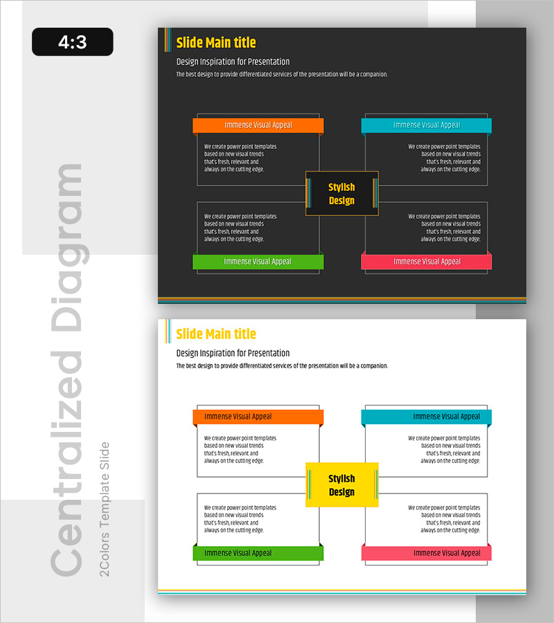 카테고리별 구조적 분석 – 데이터 시각화 다이어그램