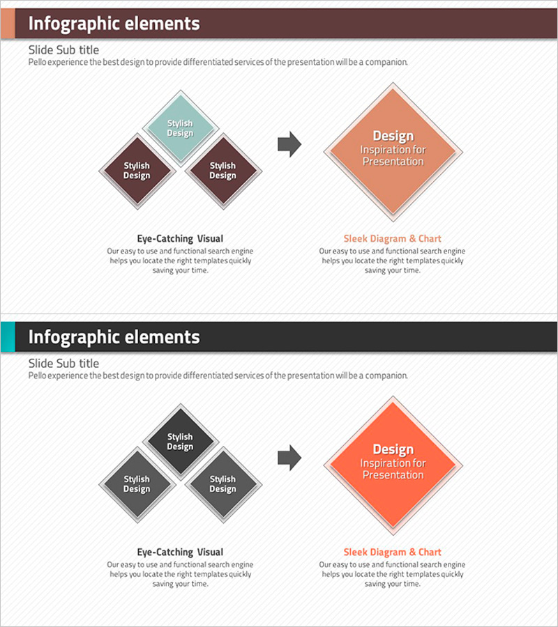 마름모 템플릿으로 사업 추진 전략 시각화 – 효과적인 마케팅과 프로모션 전략