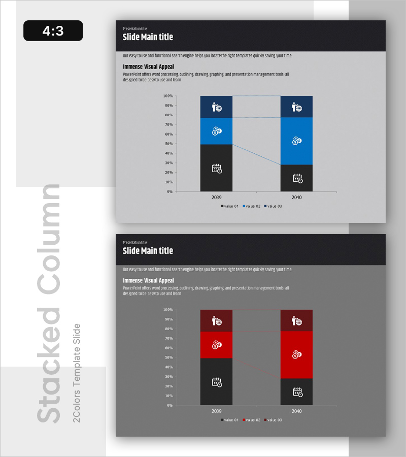 사업 항목별 변화 그래프 – 시장 동향 분석