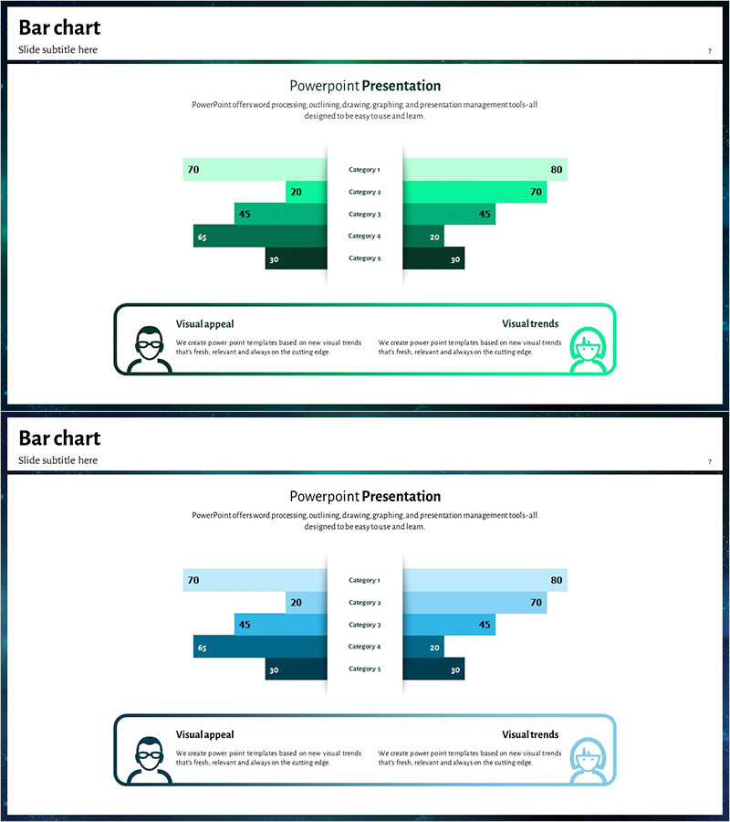 사용자 분석 쌍가로막대 그래프 – 고객 인사이트 시각화
