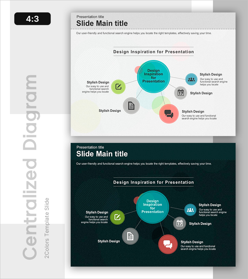 핵심 비즈니스 분야 정리도 – 효과적인 사업 소개