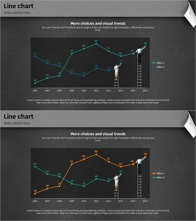 레인보우 페이퍼 템플릿으로 꺾은선 그래프 작성