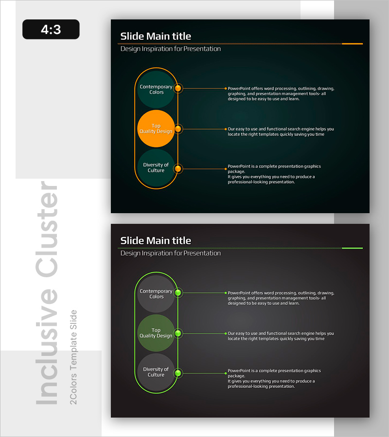 내포된 3가지 구성요소로 사업비전 및 전략을 시각화하는 슬라이드