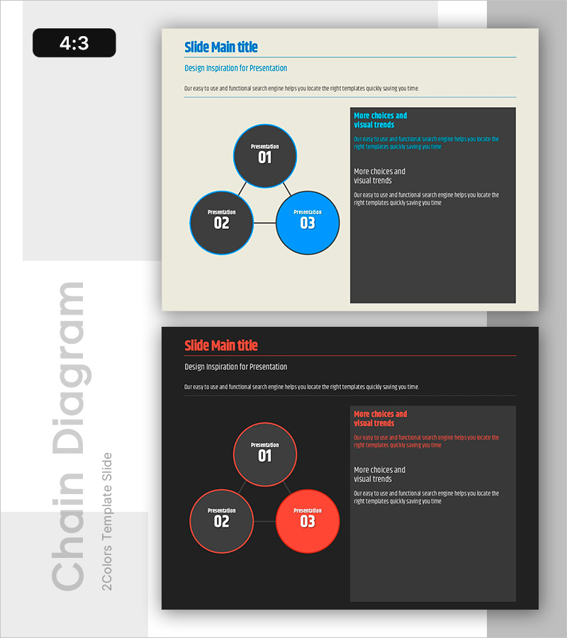 키워드 연결 다이어그램 – 사업비전 및 전략 표현