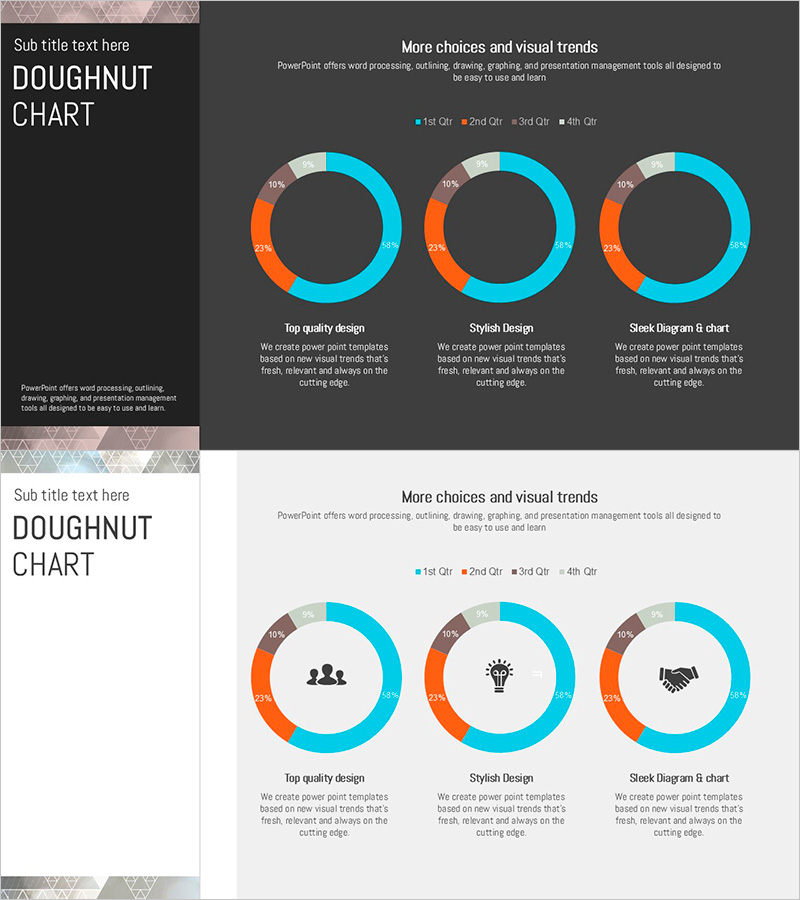 도넛차트로 시장 분석을 시각화한 삼각패턴 템플릿