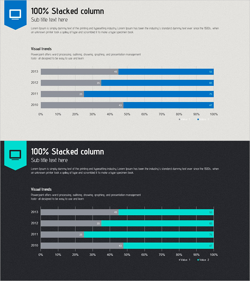 가로막대 세분화 그래프 – 사업 추진 전략 시각화
