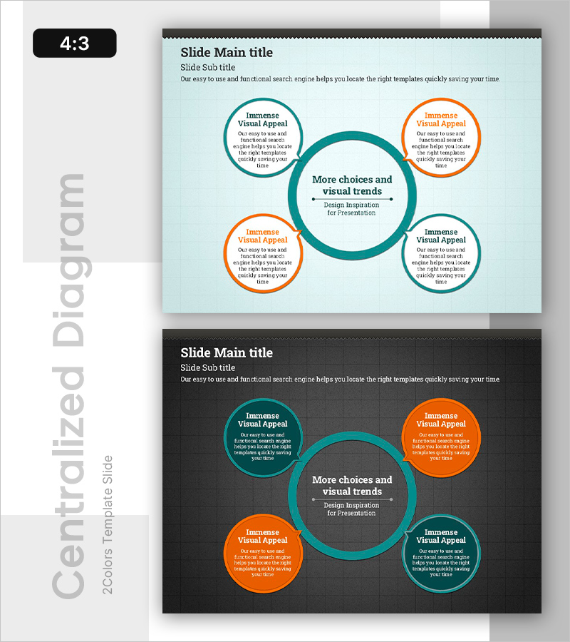 주요 구성 요소 4가지 – 비주얼적 매력을 강조한 슬라이드