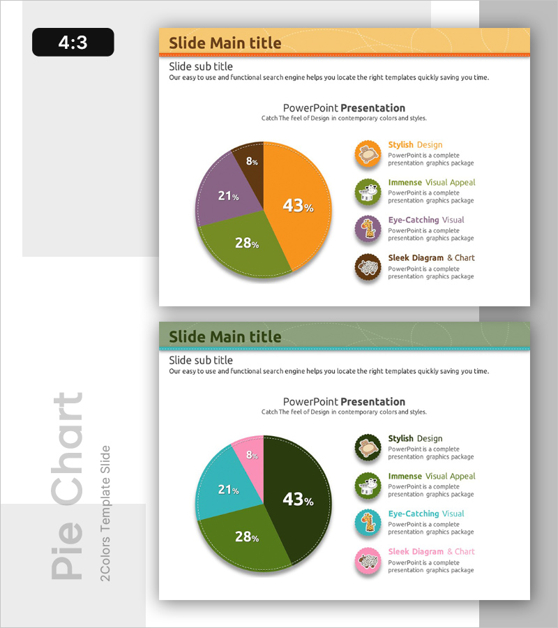 동물 특성 분류 파이차트 – 시장 및 경쟁 분석