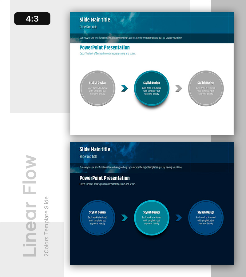 효율적인 워크플로우 – 사업 추진 전략을 시각화한 슬라이드