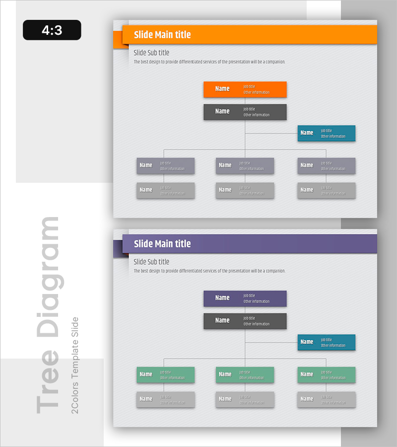 조직 구조를 명확하게 표현한 다이어그램 슬라이드 – 효과적인 팀 소개