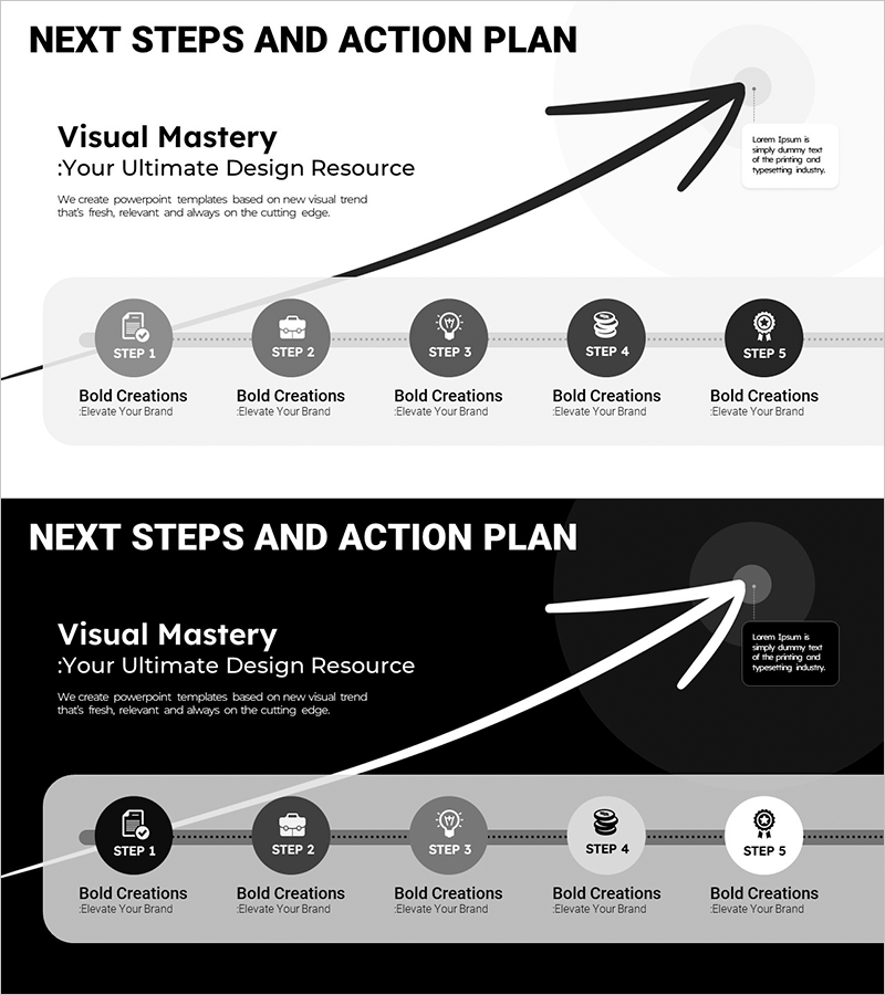 사업 단계 실행계획 PPT – STEP5 효과적인 실행 전략