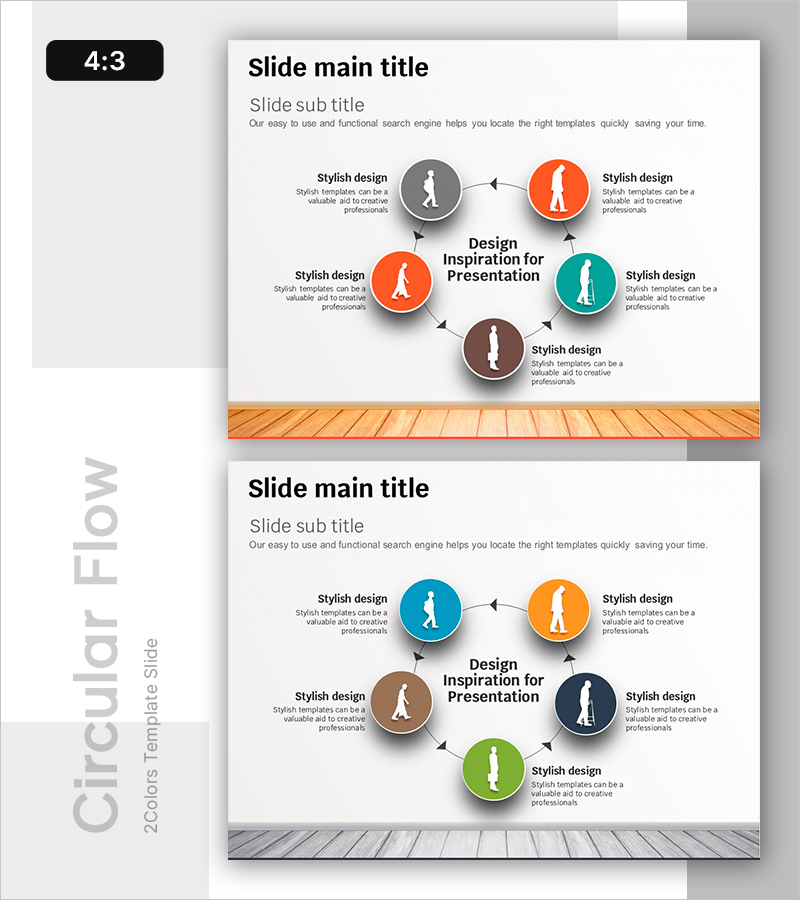 인간의 성장 과정을 시각화한 다이어그램 슬라이드 – 원활한 흐름과 연결성