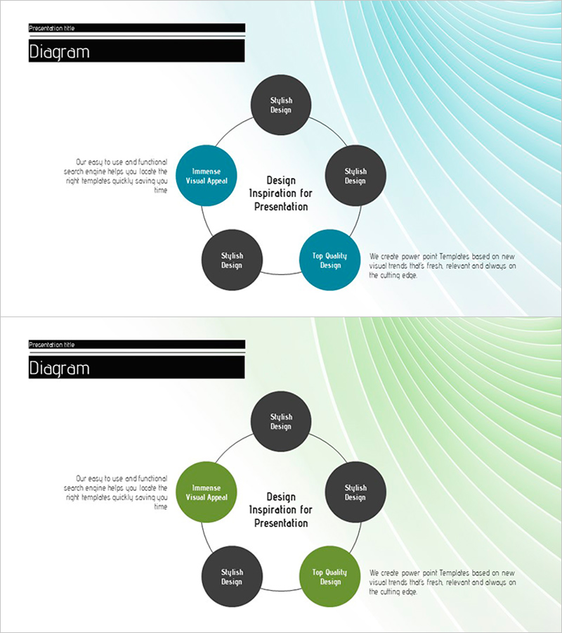 소개 및 특성을 위한 원형 다이어그램 – 비즈니스 효과 강조