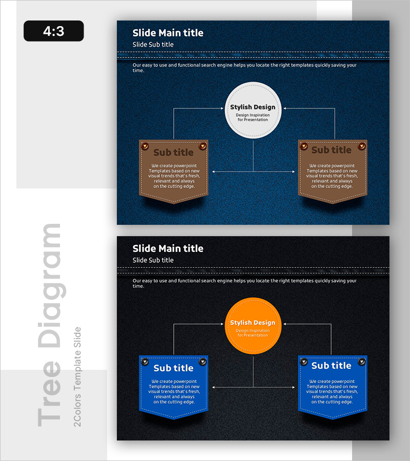 핵심 요소의 흐름 구조 – 다방향 서비스 운영 방안