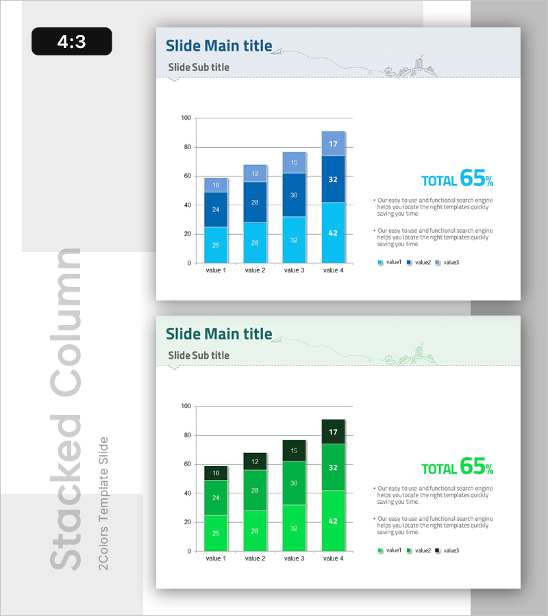 학습 성과 비교 세로막대 그래프 - 시장 점유율 시각화