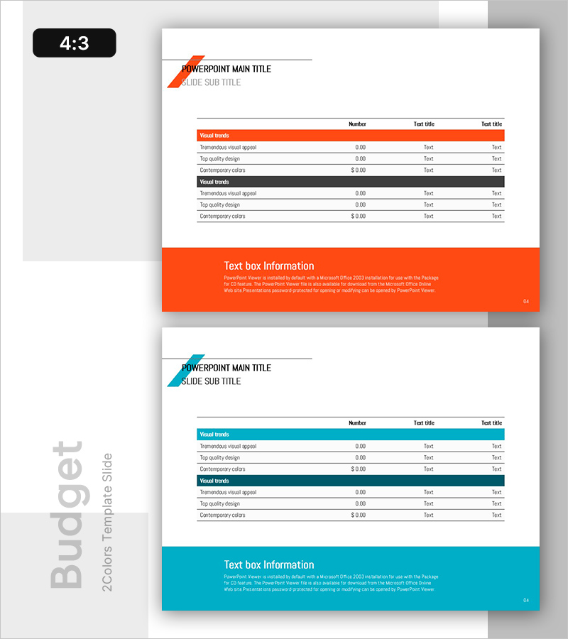 Estimated Budget Breakdown – Financial Planning and Budget Management