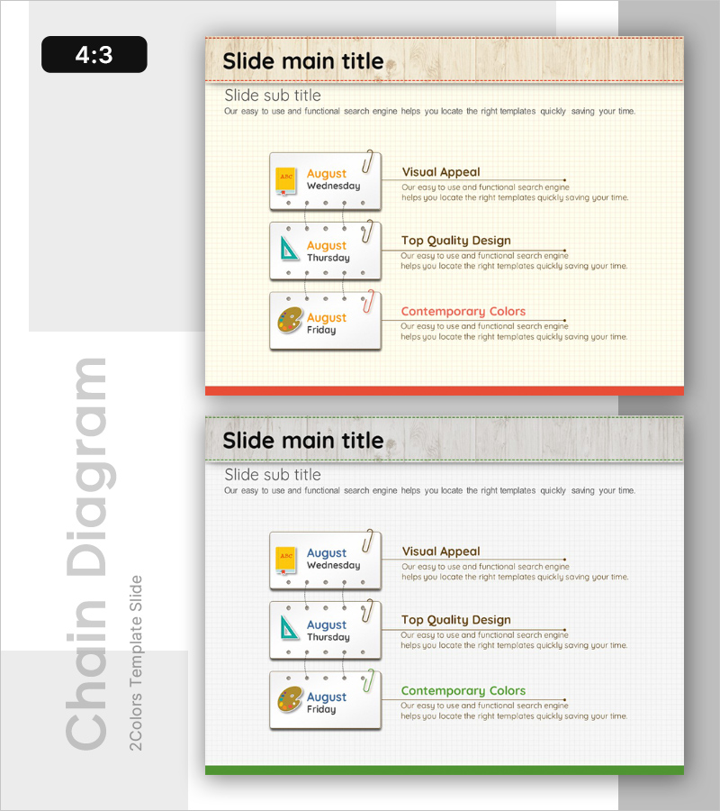 사업 목표 흐름 구성도 - 비즈니스 전략 시각화