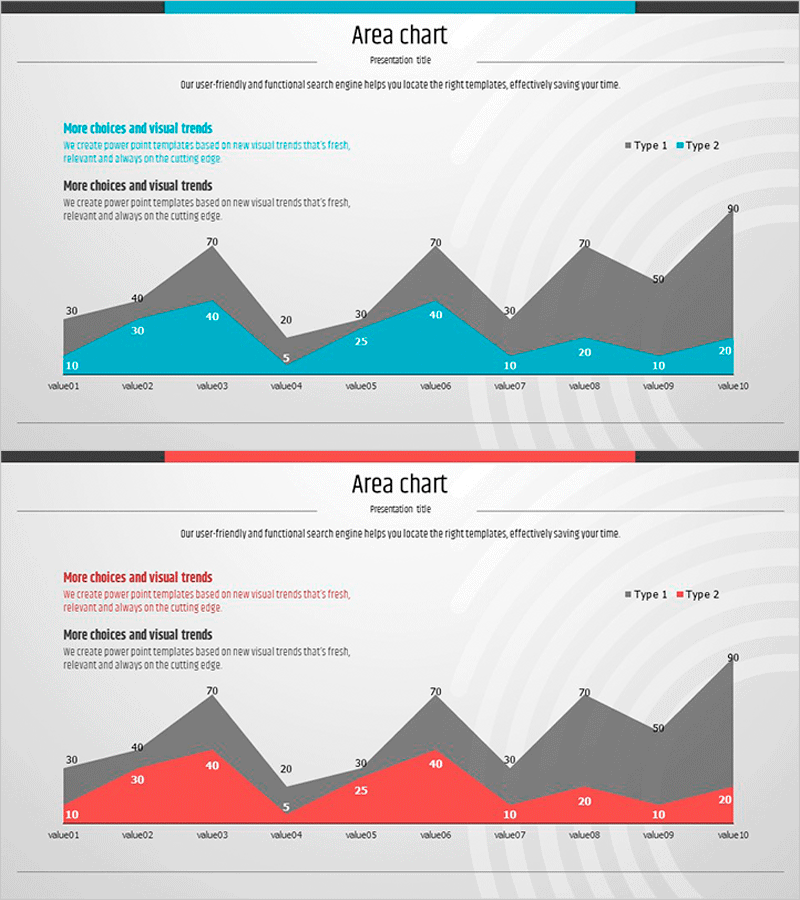 영역형 차트를 통한 시장 및 경쟁사 분석 – 아이덴티티 프레젠테이션