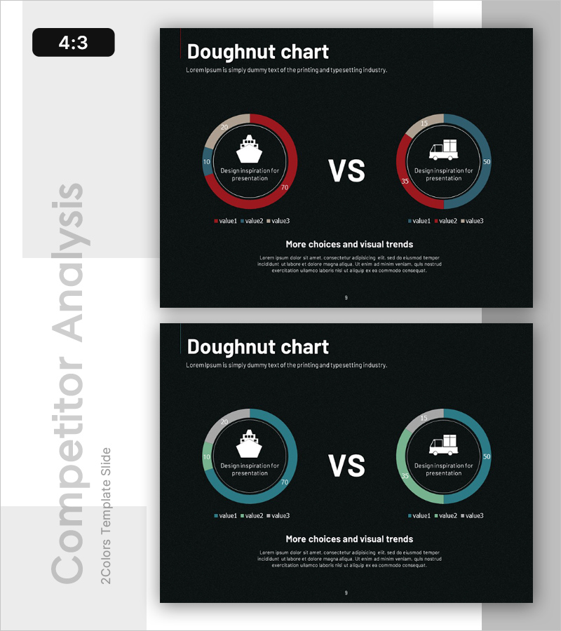 글로벌 운송 경쟁사 비교 차트
