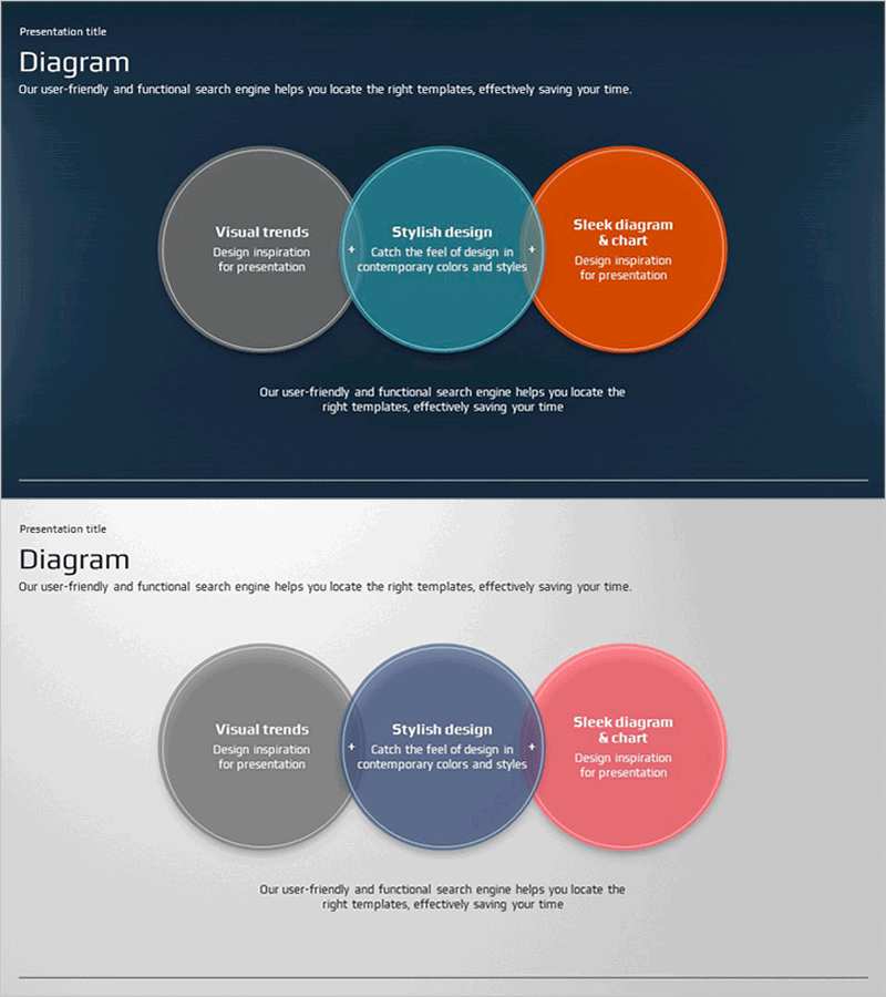 글로벌 비즈니스 와이드 프레젠테이션 템플릿 – 프로젝트 진행의 핵심 클러스터