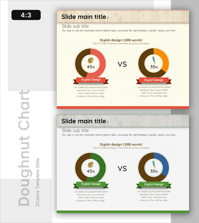 경쟁사 비교 도넛 그래프 – 시장 및 경쟁 분석을 위한 효과적 도구