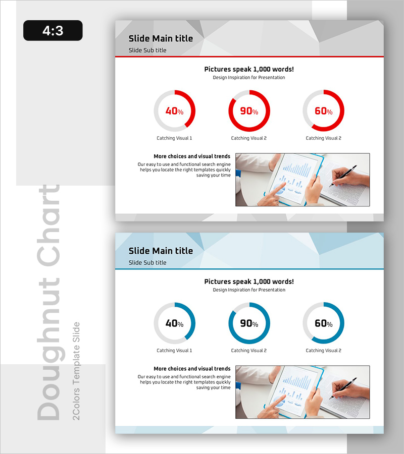 매출과 프로모션이 재정에 미치는 영향 – 데이터 시각화