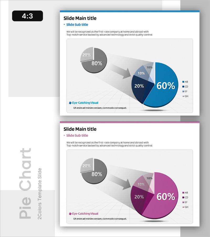 비교 분석 파이형 차트 – 서비스 성과 시각화