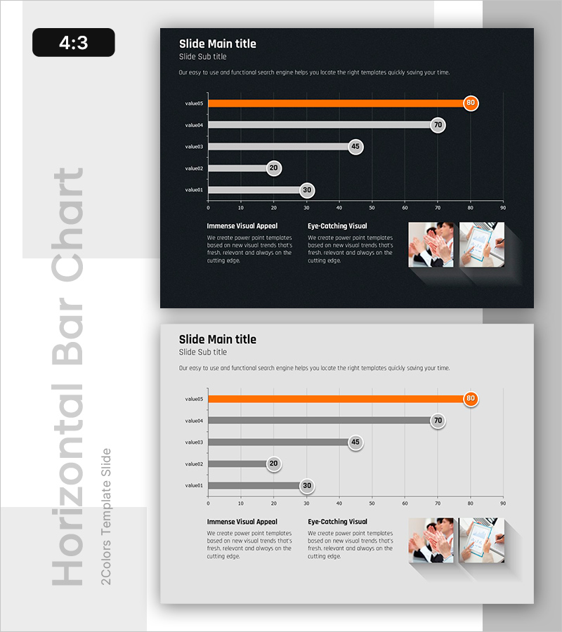 가로막대 그래프로 매출 돌파: 역대 최대 기록 달성