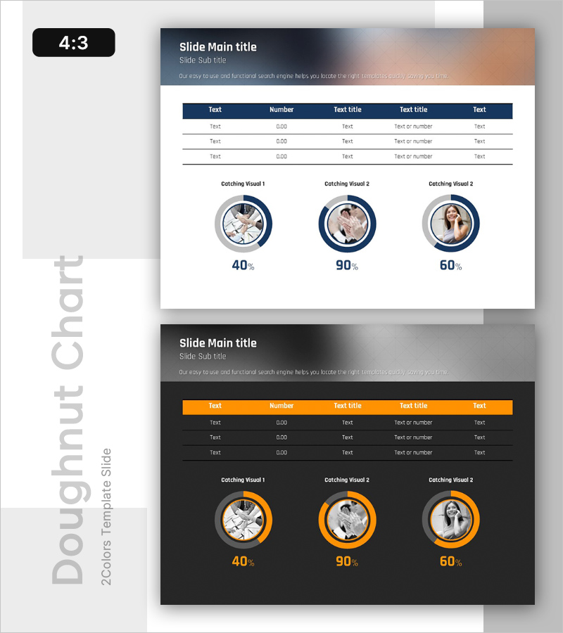 사업 현황 차트 – 시장 분석을 위한 프레젠테이션 템플릿