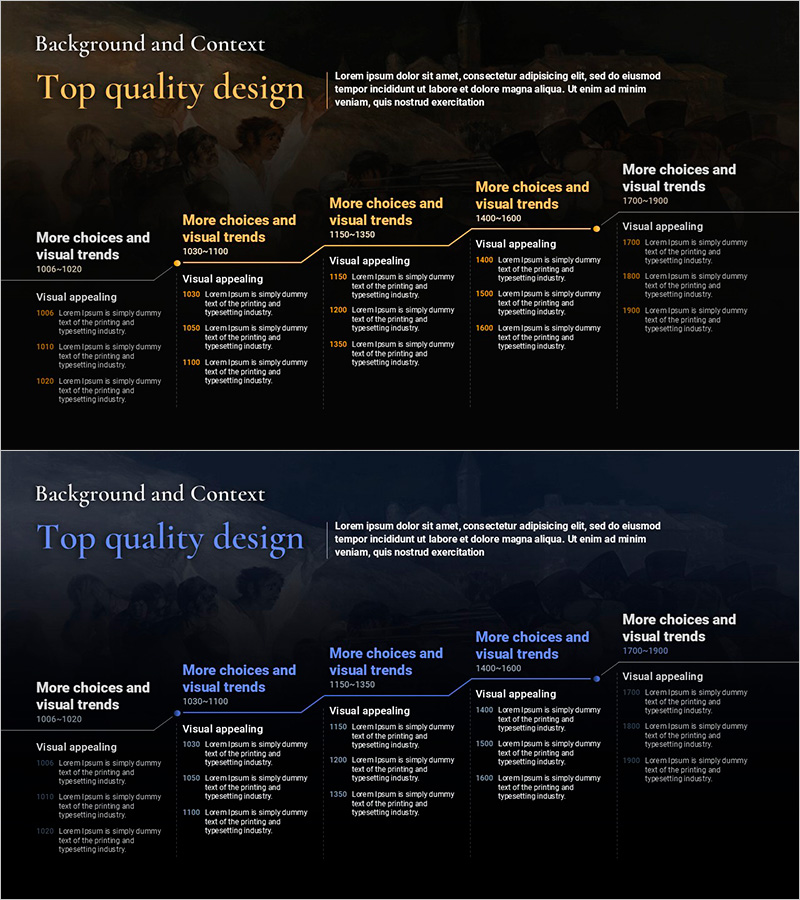 역사 템플릿 타임라인 – 회사 연혁을 효과적으로 전달