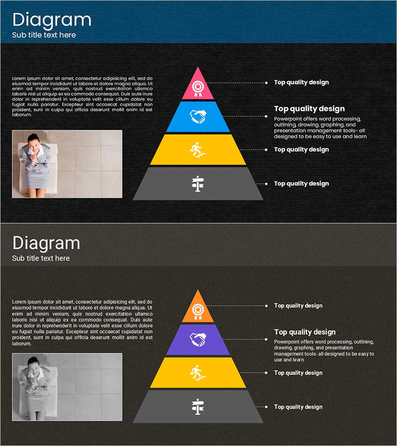 피라미드 다이어그램으로 사업 전략 시각화 – 수익모델 해설