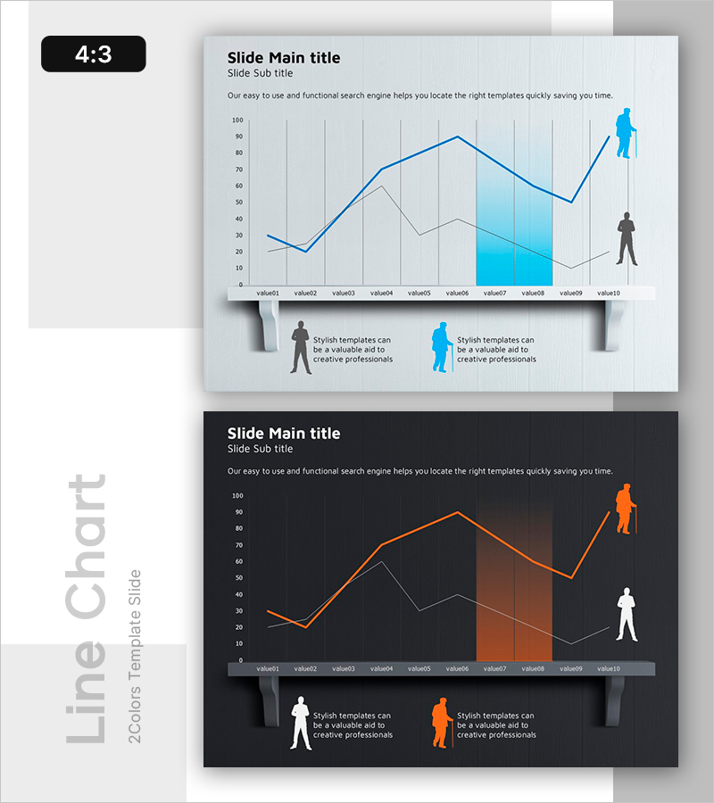 청년과 고령층 분석 그래프 – 시장 및 경쟁력 파악