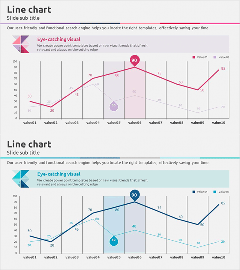 삼각형 패턴을 활용한 와이드 그래프 프레젠테이션