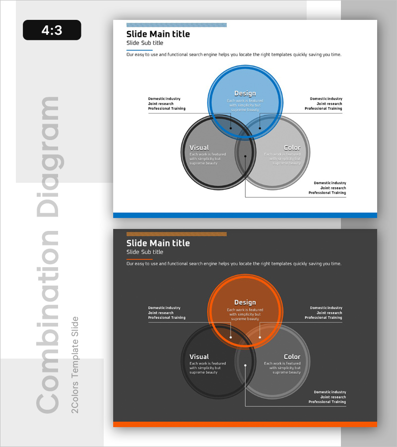 중첩된 상호작용 관계 다이어그램 – 사업 전략 시각화