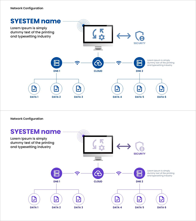 의료 네트워크 시스템 구조 다이어그램 – 파랑과 보라