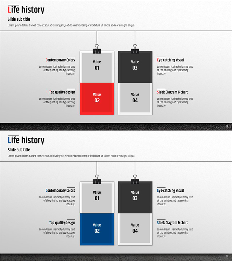 프리미엄 관리 템플릿 다이어그램1 - 사업비전과 전략