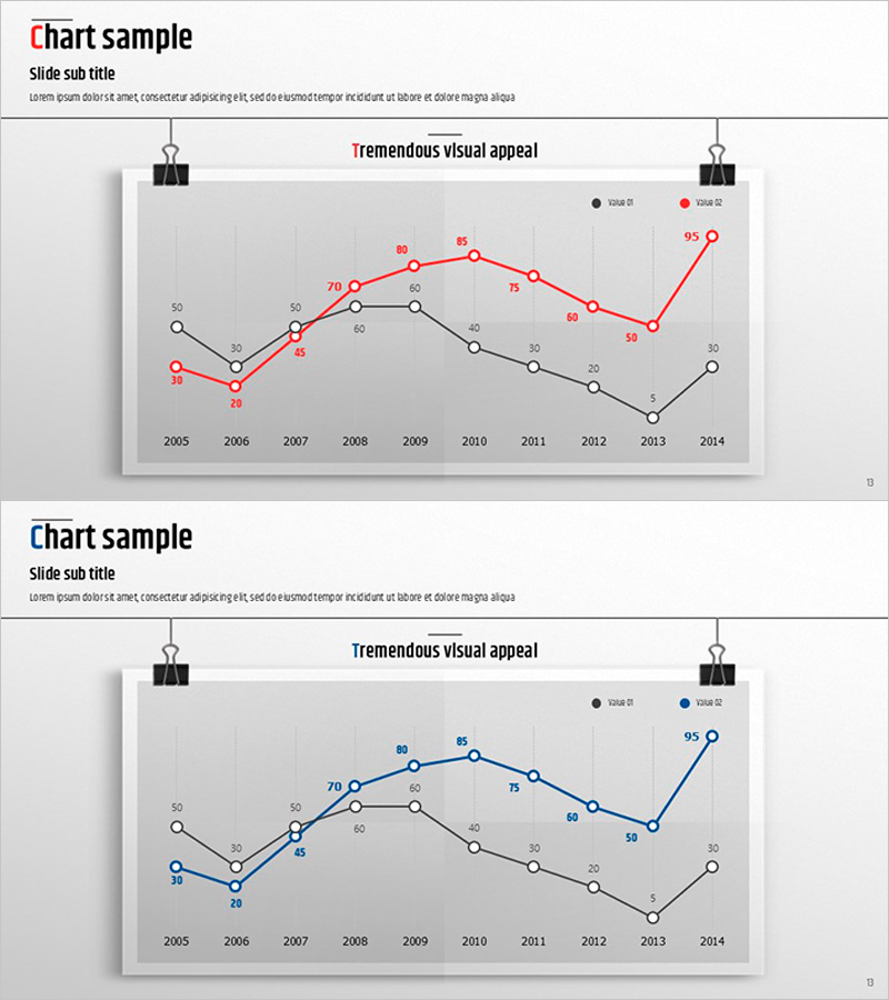 프리미엄 관리 템플릿 꺾은선 그래프 – 사업 추진 전략과 수익 전망