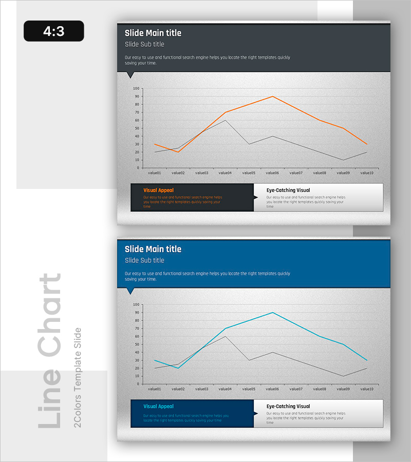 전 후 꺾은선 그래프로 수익 전망을 시각화 – 성과 전략 발표
