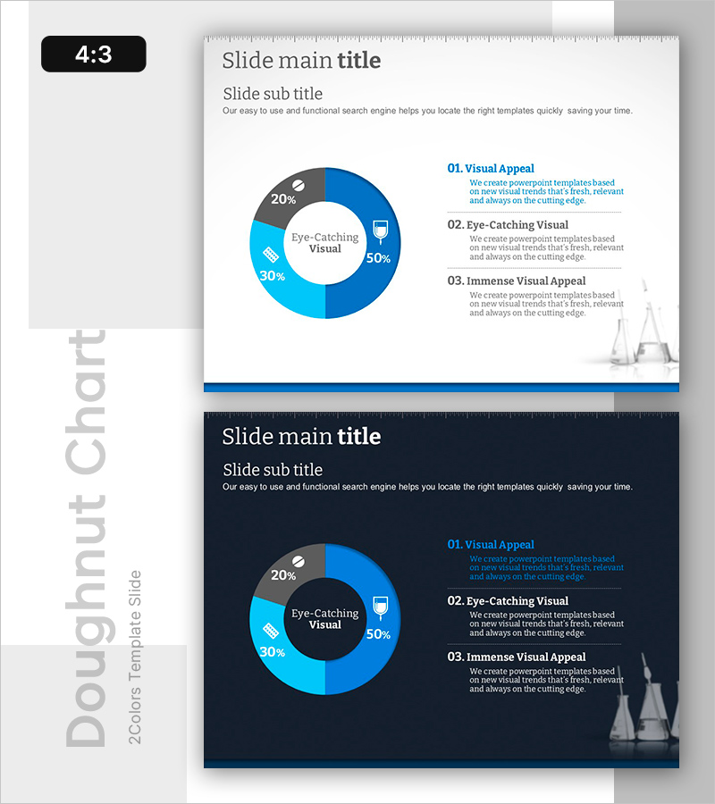 약물 제형 구성 요소 분석 슬라이드 – 효과적 데이터 시각화