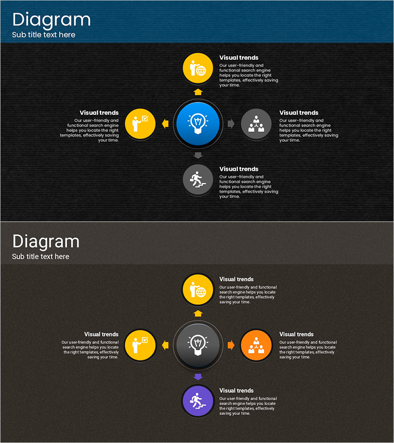 서비스 구성도를 활용한 터치 와이드 다이어그램 – 혁신적 흐름
