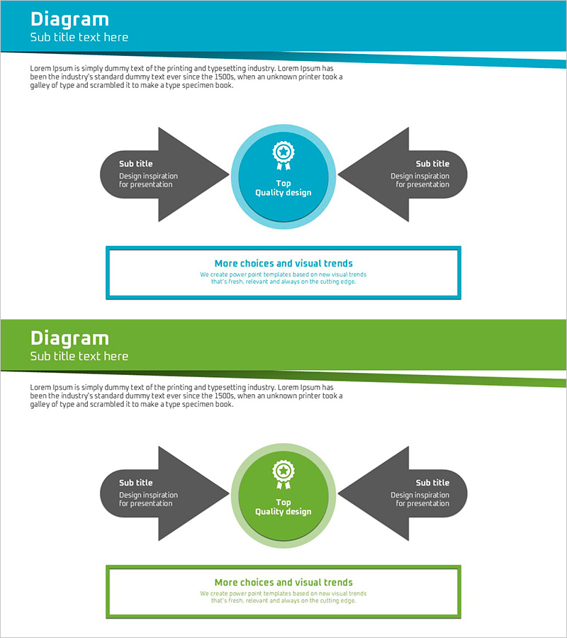 비지니스 숲 와이드 템플릿 다이어그램 – 사업 전략과 품질 보증