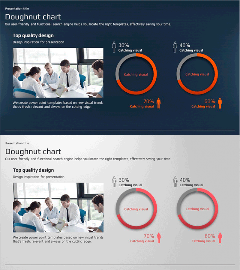 글로벌 비즈니스 도넛형 차트 파워포인트 템플릿