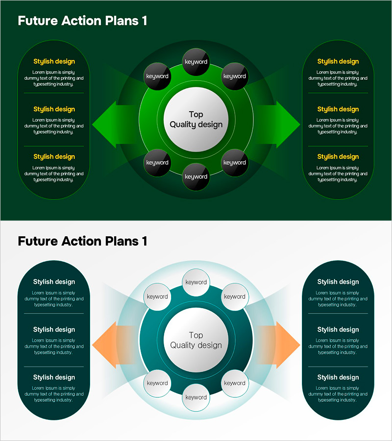 지속 가능한 미래를 위한 실행 플랜 – 혁신과 실행