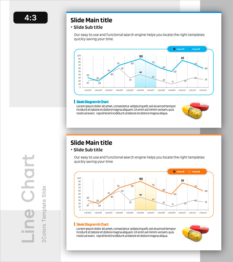약물 반응 동향 분석 – 시장 및 경쟁사 분석