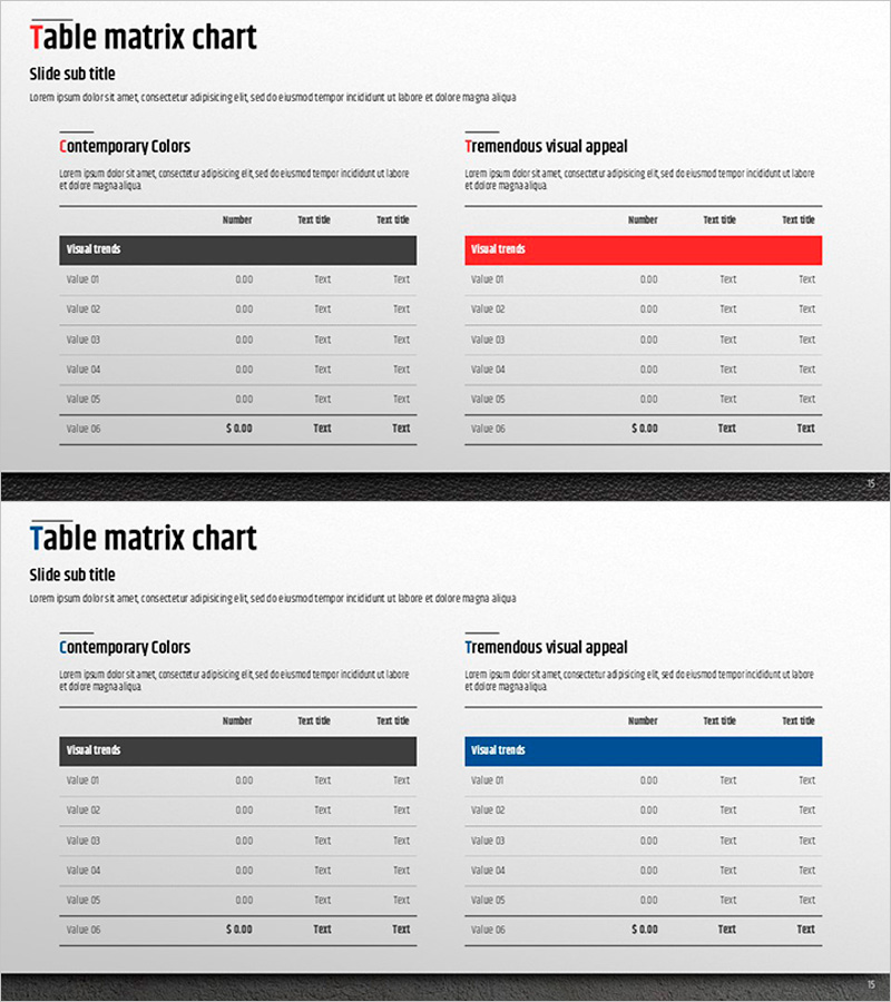 Premium Management Presentation Table – Efficient Financial Planning